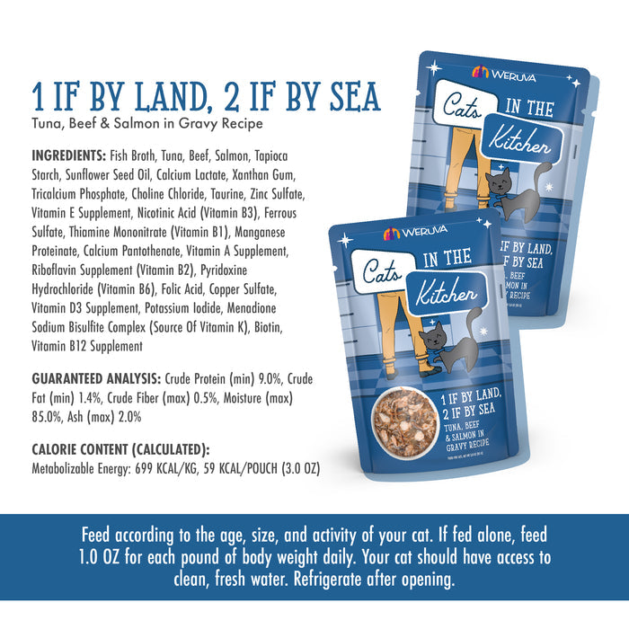 Two blue pouches of Cats in the Kitchen “1 If By Land, 2 If By Sea” cat food are shown, featuring grass-fed beef, salmon, and wild-caught tuna, with ingredients and feeding guidelines on a white background.