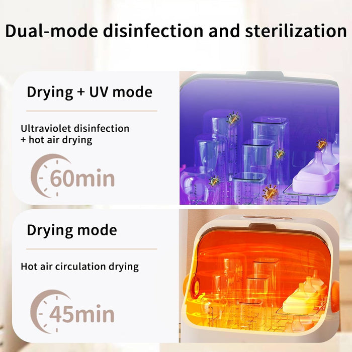 Baby Bottle Sterilizer and Dryer – UV Sterilizer 20L Large Capacity