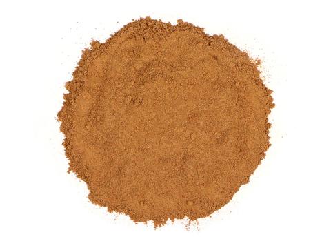 Bloodroot Powder - Dragon Herbarium