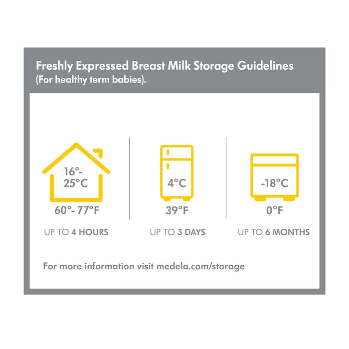 Breast Milk Collection and Storage Bottles