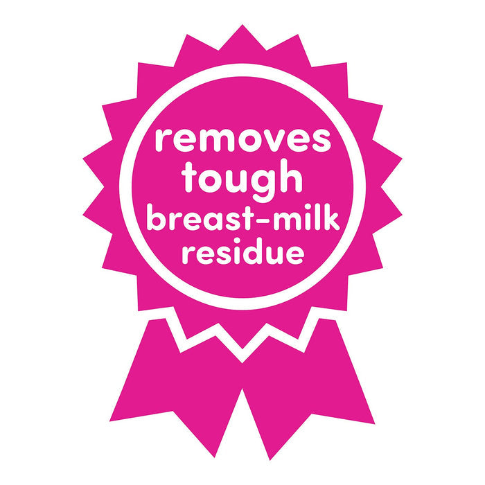 Breast Pump Wipes