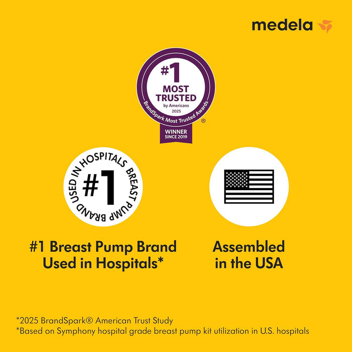Manual Breast Pump with Flex Shields