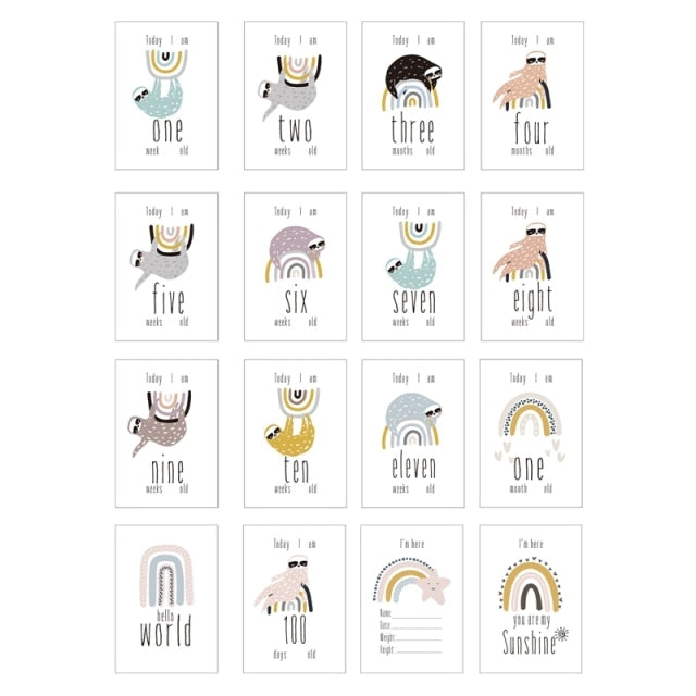 Milestone Cards