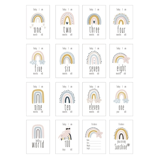 Milestone Cards