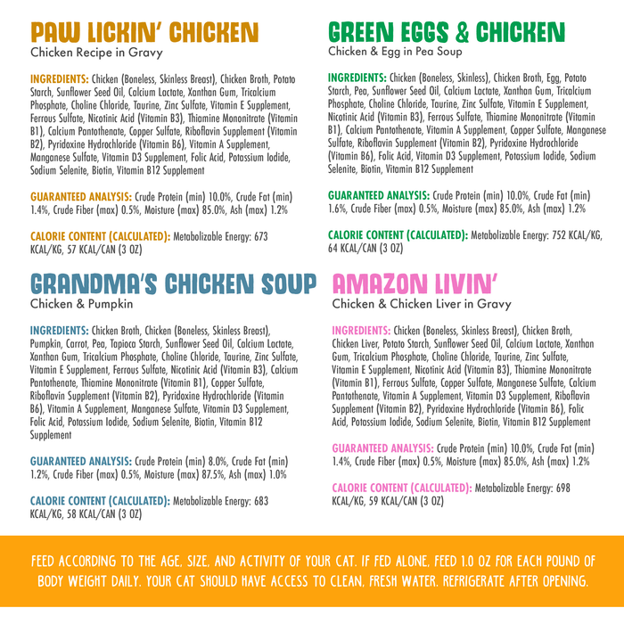 A Weruva Paw Lickin' Pals pet food label highlights four boneless chicken recipes—Paw Lickin’ Chicken, Green Eggs & Chicken, Grandma’s Chicken Soup, and Amazon Livin’—with key ingredients, nutrition facts, and feeding guidelines.