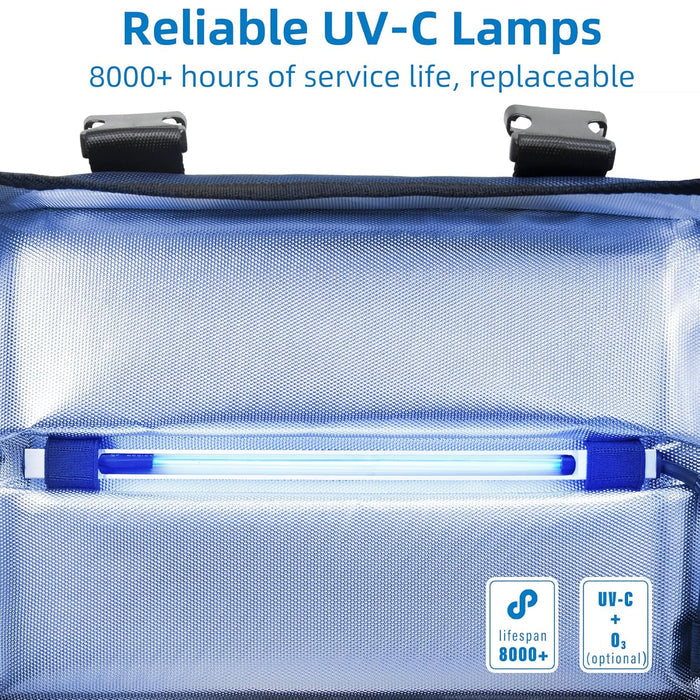 Portable UV Sanitizer Box, 12L