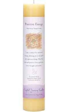 Positive Enegry Candle - Dragon Herbarium